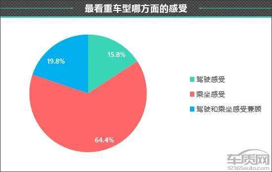 皇冠信用盘最高占成_百名车主评新车：2022款一汽丰田皇冠陆放