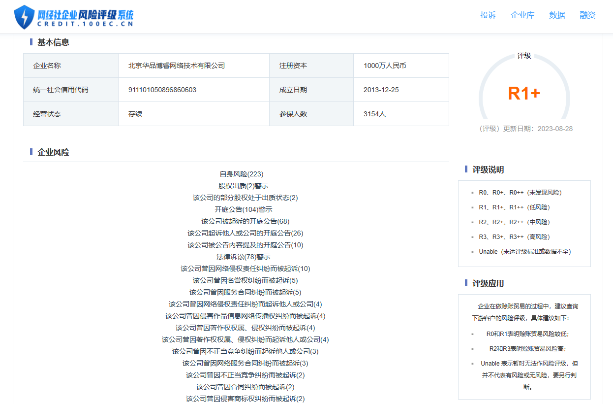 皇冠信用网会员账号_“Boss直聘”企业会员账号被永久封号 2万余元会员费退费无人搭理