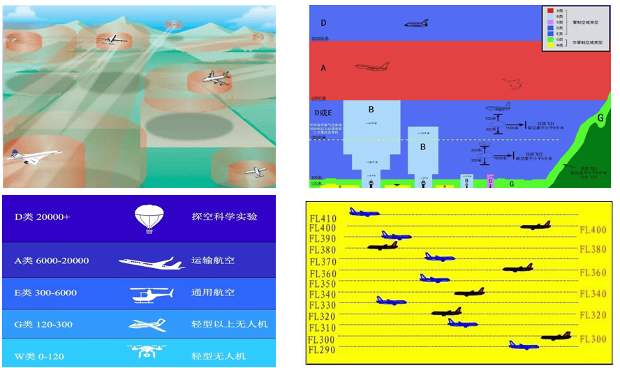 皇冠球盘怎么做代理_2030年皇冠球盘怎么做代理我国无人机产业有望率先进入万亿俱乐部 业界：目前低空经济是政府投资很好的突破口