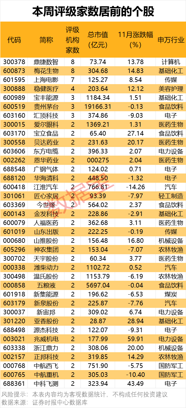 信用网如何申请_300378信用网如何申请，AI收入暴增超102%！机构密集关注